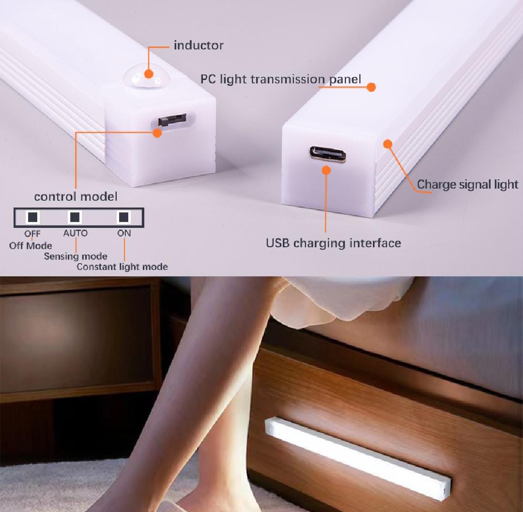 Rechargeable Motion Sensor Night Light