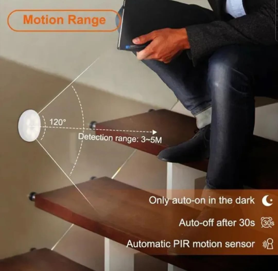 Round Rechargeable Motion Sensor Light