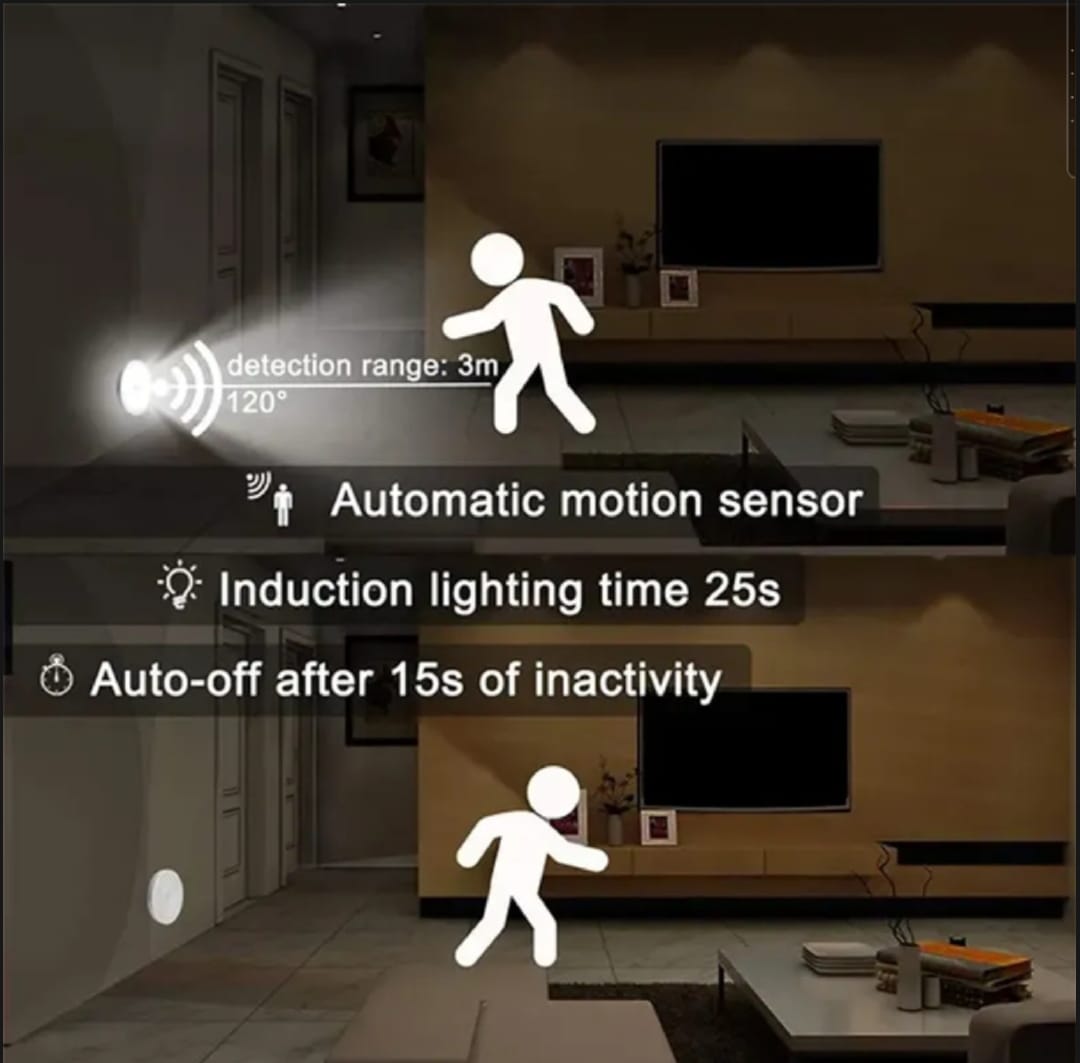 Round Rechargeable Motion Sensor Light